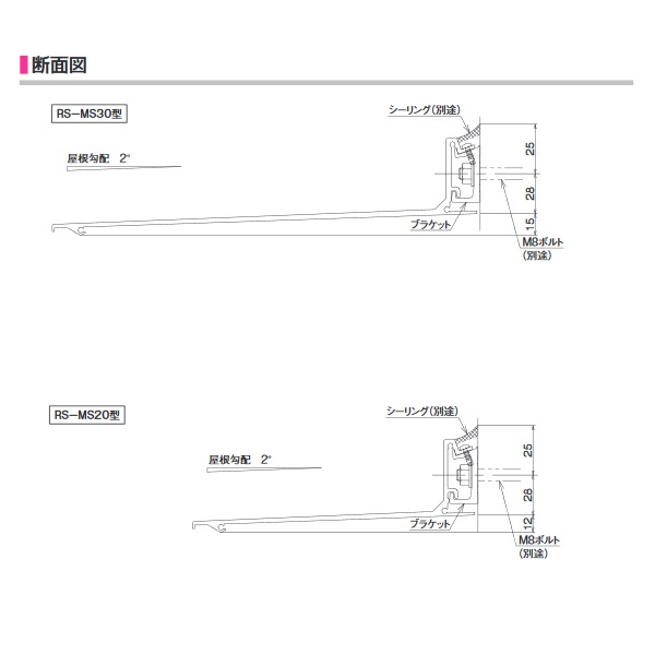 ユニオンツール 超硬エンドミル ボール R0 2 刃長0 28 F4 Udcb2