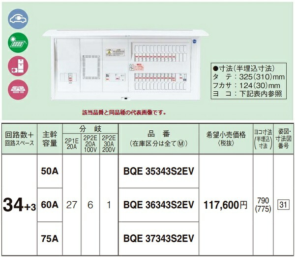 最安値挑戦中 最大25倍 電設資材 パナソニック Bqes2ev 分電盤 Ev Phev充電回路 太陽光発電 エコキュート Ih対応住宅 リミッタースペース付 1stfitness Az