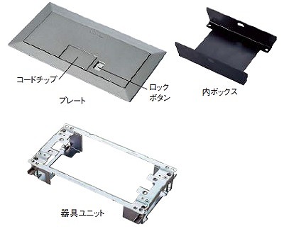 電設資材 パナソニック　NE35605　インナーコンセントスクエアL 器具ユニットプレートセット 受注生産品 [&sect;]｜まいどＤＩＹ