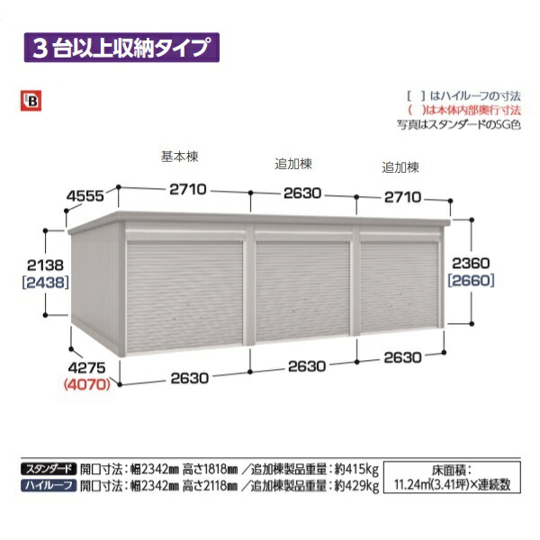イナバガレージ ガレーディア 追加棟 ハイルーフ [♪△] 生活雑貨