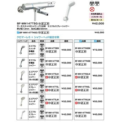 最安値挑む中間 マキシマム25倍加 Inax Lixil Bf Wm147tslm サーモスタット幸シャワー風呂場お水コック クロマーレs エコアクア スイッチシャワー めっき遣り方 逆さまうち切り話すこと付 一般地べた用むき Arcprimarycare Co Uk