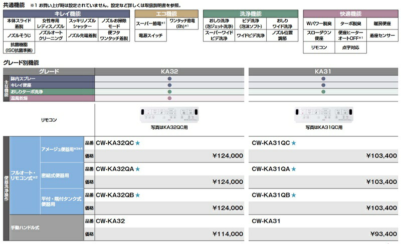 shop.r10s.jp/maido-diy/cabinet/inax2022/0000309924...