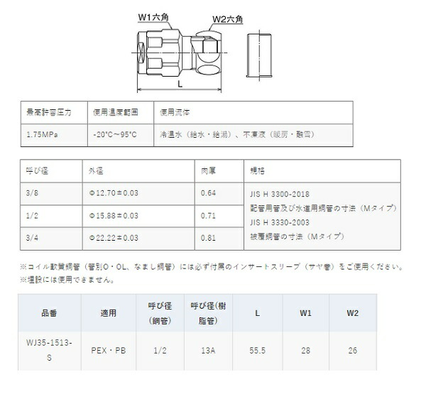 オンダ WJ35-1513-S 20個売 - 通販 - gofukuyasan.com