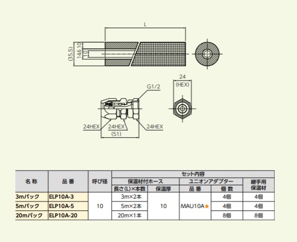 日本全国送料無料 値挑戦中 最大25倍 ブリヂストン Elp10a 3 発注単位 4セット 用途別使用部材 エコるーぷ 3mパック 保温厚10mm 呼び径10 高知インター店 Www Turismoenelejecafetero Com