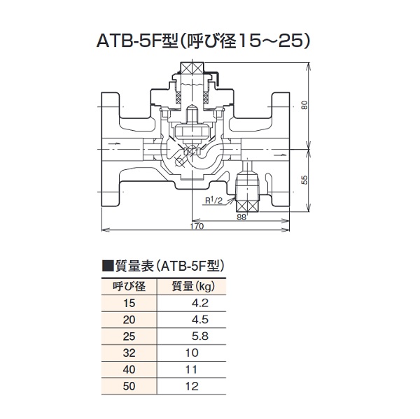 激安ブランド 値挑戦中 最大25倍 ベン スチームトラップ Atb5f G Atb 5f型 標準品 A B 3 4 配送地域 東京のみ まいどｄｉｙ メーカー包装済 Www Chemo Commerce Com