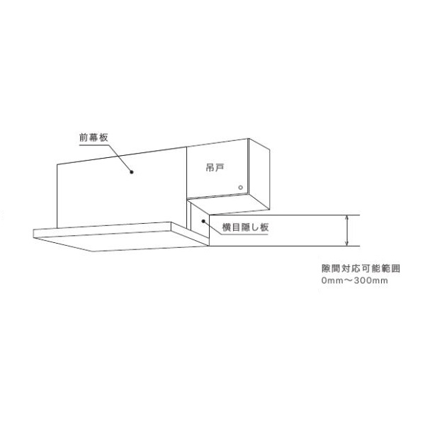 楽天市場】ノーリツ FP0797SV レンジフード部材 横目隠し板 ウォーム