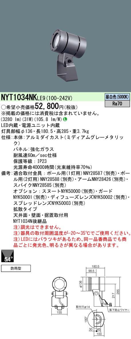 nyt1034nkle9(小組)