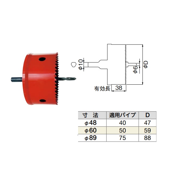 再販商品目録ペイジ 電動・エア工具用アクセサリー-花・ガーデン・DIY