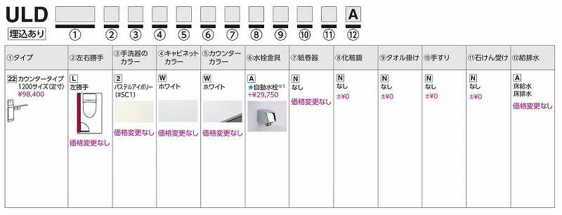 美品】 左勝手 TOTO スリムシリーズ レストルームドレッサー 1200サイズ ⇔ 自動水栓 手洗器#SC1 カウンターホワイト 木材・建築資材・設備