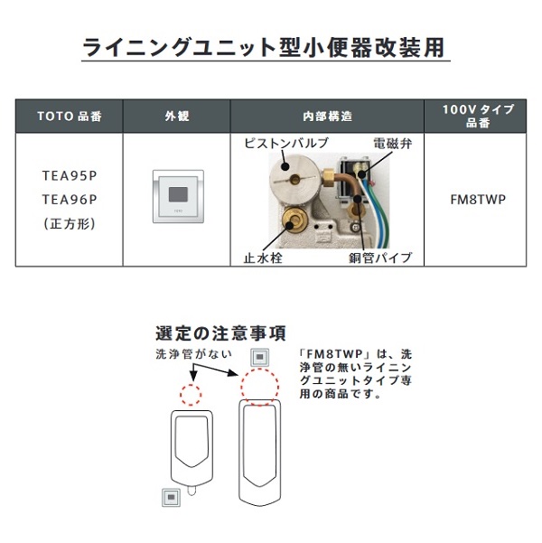 重々に安値抗戦中間点 最高限度25倍加 ミナミサワ Fm8twp Toto Tea95p 96p改編趣旨 上張り構成子流儀しし容物改装用 フラッシュマンリカバリー2 100v種類 Fanorte Edu Br