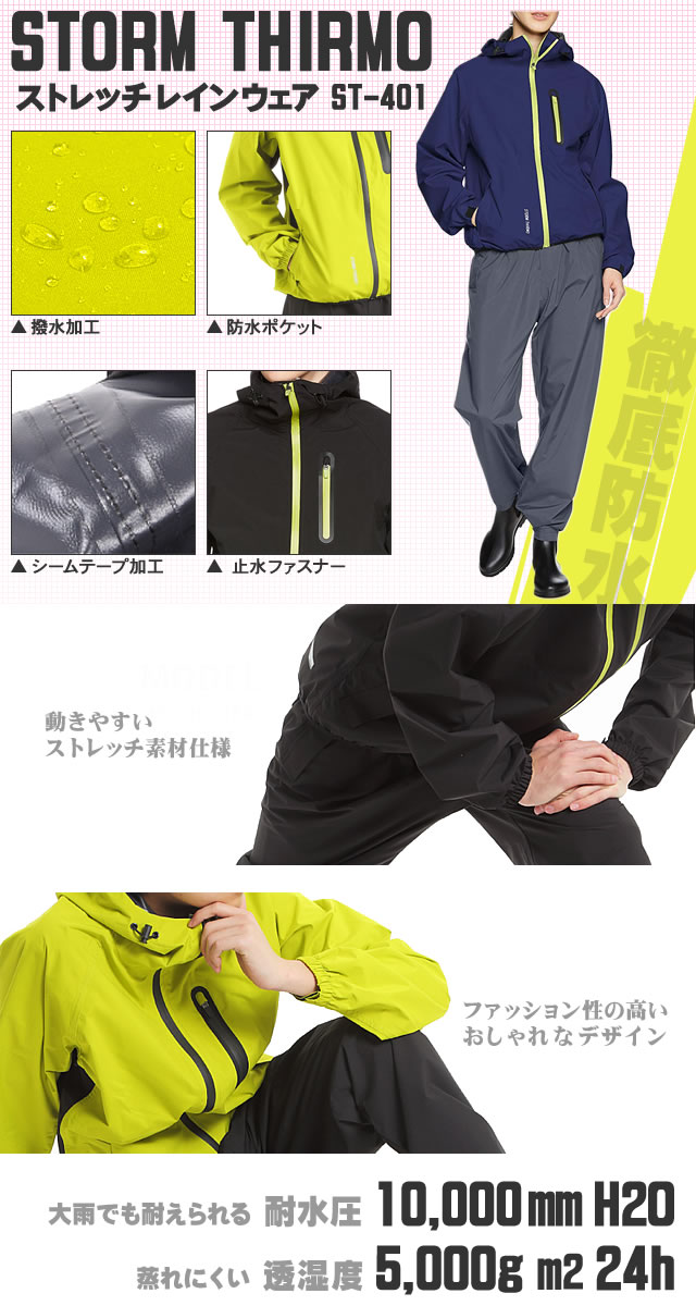 best rain gear for bike commuting