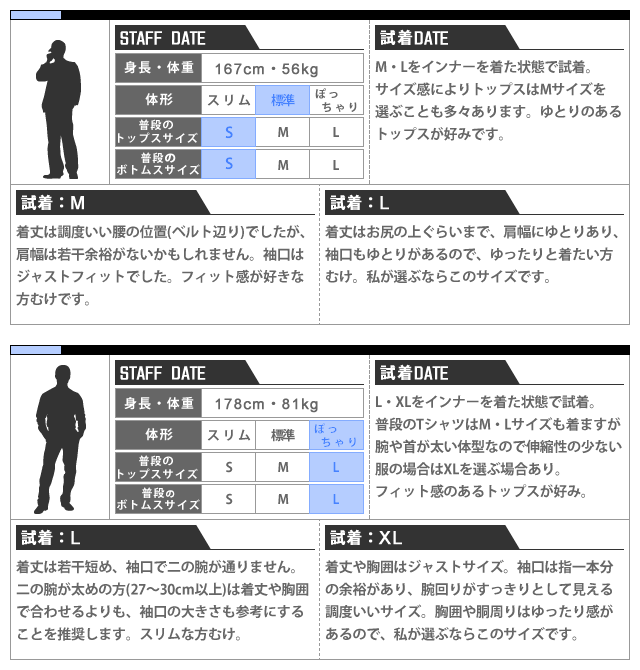 ラルフローレンのサイズはどう選ぶ サイズ表をもとに性別毎に紹介