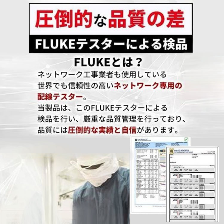 CAT6 屋外仕様 2重被覆 LANケーブル 屋外用 コネクタ付 インターネットケーブル 難燃性 耐候性 高耐久 ブラック 40m 50%OFF