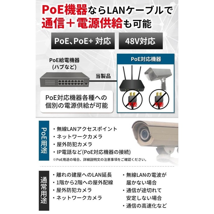 楽天市場 Lanケーブル 屋外 50m Cat6a Lan コネクタ Poeハブ 耐候性 難燃性 2重被覆 Poe対応 ツメの折れないコネクタ付 ランケーブル Vacan Dodonpa