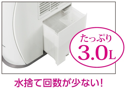 きやすい コロナ(CORONA) ECカレント - 通販 - PayPayモール CD-S6322 ...