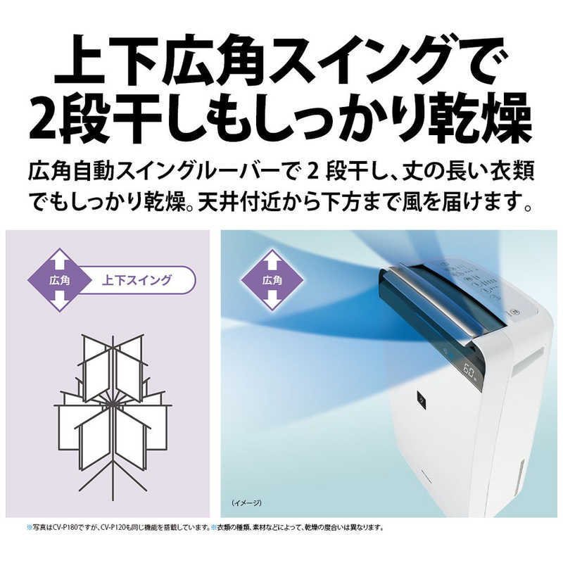 シャープ プラズマクラスター衣類乾燥除湿機 パワフルタイプ ホワイト