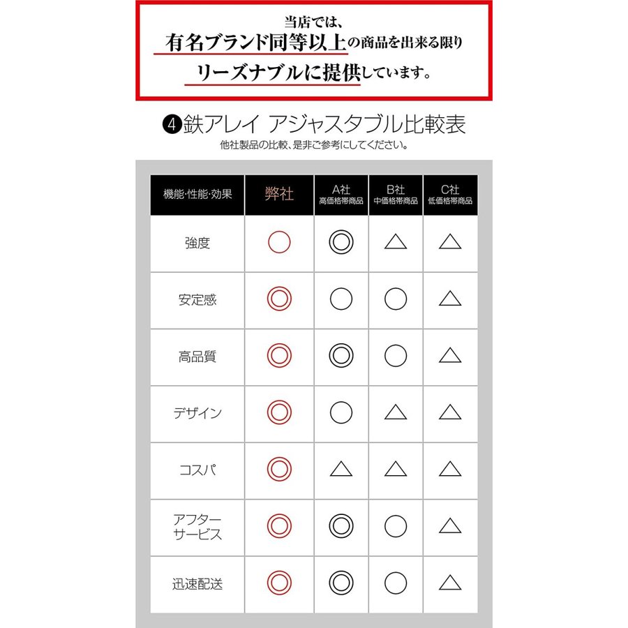 大注目 ダンベル 50kg バーベル可 延長シャフト トレーニング器具 自宅 ジム 1年保証 Fucoa Cl