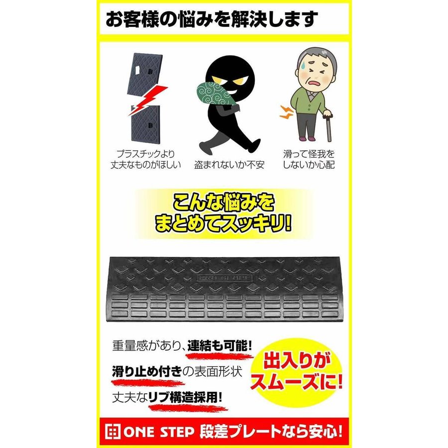 SALENEW大人気! ONE STEP 段差 スロープ 単品 幅60cm 高さ15cm用 滑り止め ゴム製 段差プレート 駐車場 車椅子 自転車  ハイステップコーナー qdtek.vn