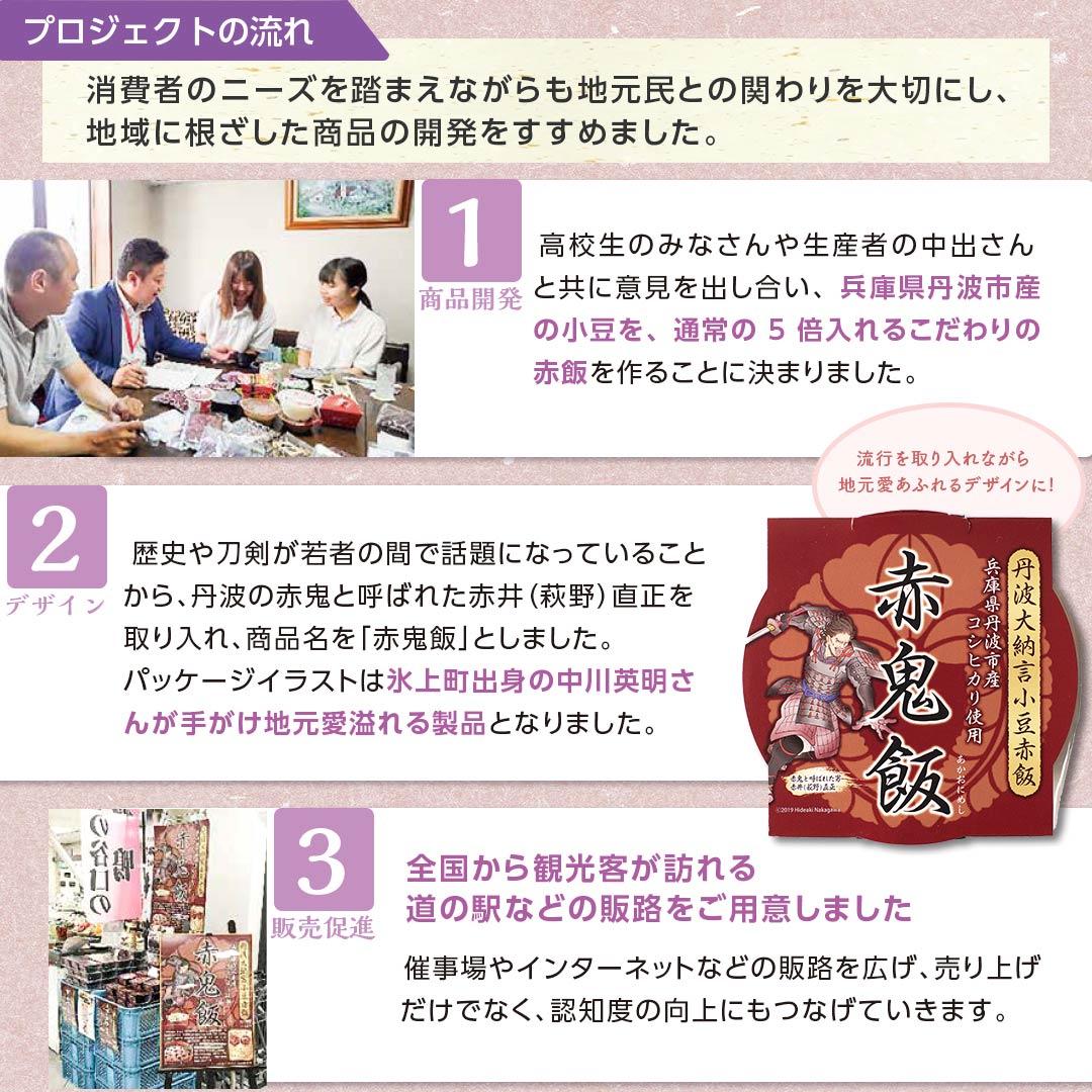 送料無料 地域活性化研究所 丹波大納言 小豆 赤飯 赤鬼飯 2g 12パック 国産 お赤飯 大納言あずき 地域活性化 研究所 6次産業 簡単 便利 レトルト レンジ 温めるだけ 詰め合わせ ギフト ランキング 送料無料 沖縄離島除く Abrakadabra Debrecen Hu