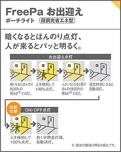 パナソニック(Panasonic) LED ポーチライト 壁直付型 40形 昼白色 LGWC80427LE1|Maison Outre