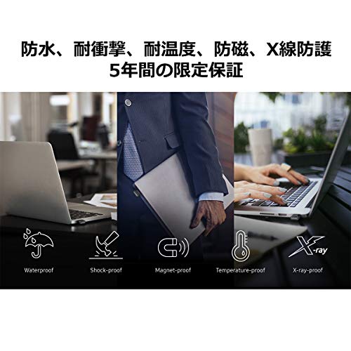 Samsung Fit Plus 256GB 400MB/S USB 3.1 Flash Drive MUF-256AB/EC 国内正規保証品|Maison Outre