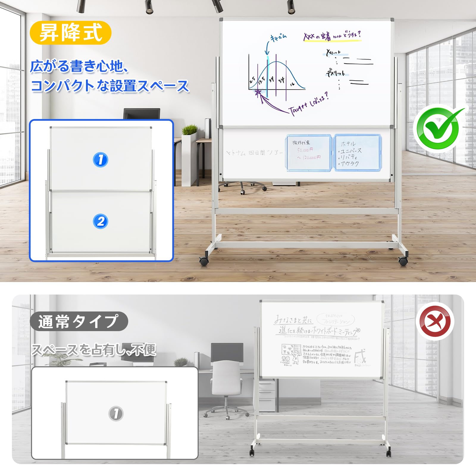 Swansea ホワイトボード 脚付き 自立白板 磁気 White board 無地 高さ調節可能 四方向に使える 1200mm&times;760mm (適格請求書発行可）｜Maison Outre