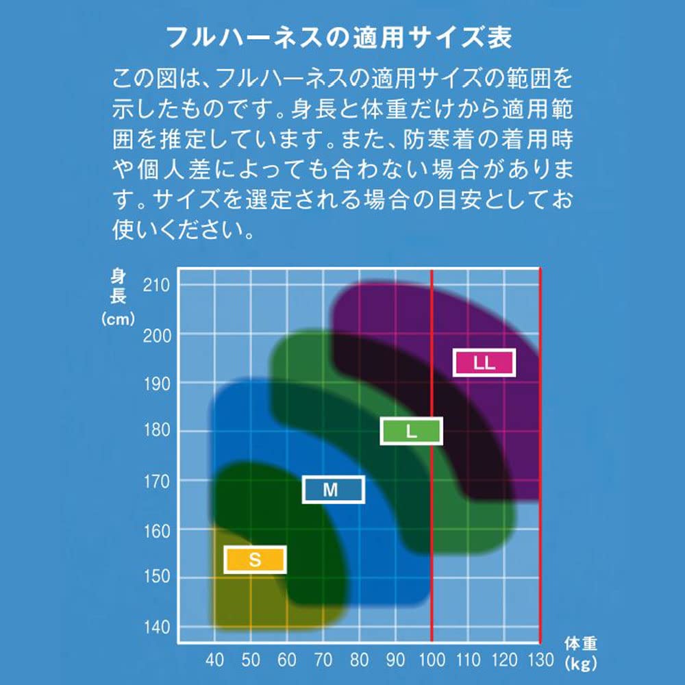 [藤井電工] 新規格 フルハーネス型 ライトハーネス SRリトラ 巻取器 ロック機構付き ブルー 青 Mサイズ TH-510-2TR93SV-OT-BL4-M-2R23 V型腿ベルト ツインランヤード 2丁掛けランヤード 着脱が容易なワンタッチバックル 日｜Maison Outre