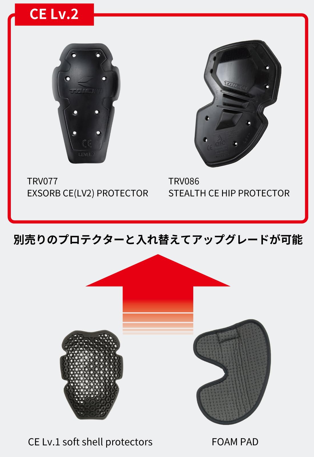 RSタイチ(RS TAICHI) バイクウェア ライディングパンツ 春夏 デニムスタイル CORDURA 通気性 ストレッチ CEプロテクター内蔵 コーデュラ ライト デニムパンツ RSY274 DARK INDIGO XXL|Maison Outre