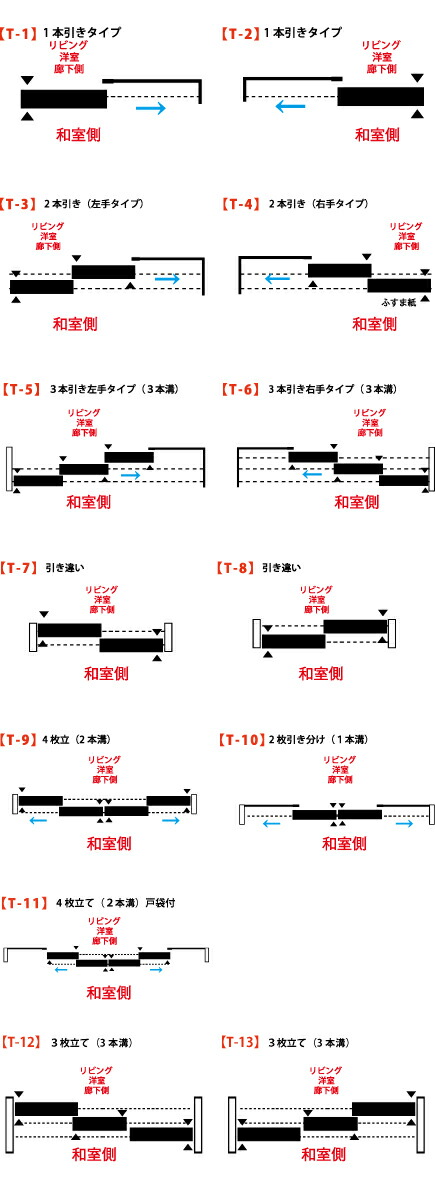 量産襖 模様替え 全国宅配 壁紙ふすま 和室入口用 M 襖新品 仕上h601 1910mm ｗ9ｍｍ迄 1枚の価格 ふすまリメイク 襖 おしゃれ 襖リメイク 引手 壁紙 クローゼット 収納 ふすま 襖 襖紙 ふすま 引き戸 ふすま紙 リフォーム 和室リフォーム本舗襖