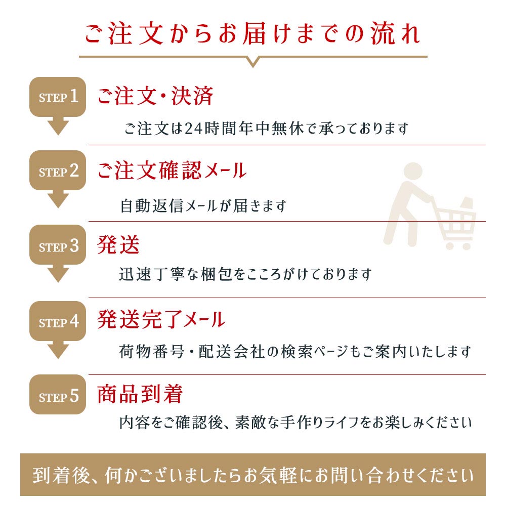 在庫無くなり次第廃番 霧吹き 製菓製パン用 新考社 細かい ミスト スプレー