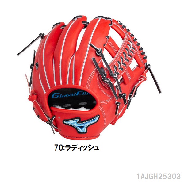楽天市場】硬式グラブ ミズノ グローバルエリート プレミアム