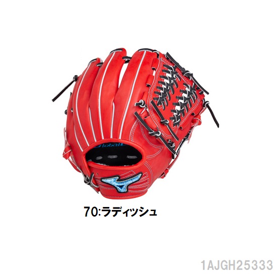 楽天市場】硬式グラブ ミズノ グローバルエリート プレミアム