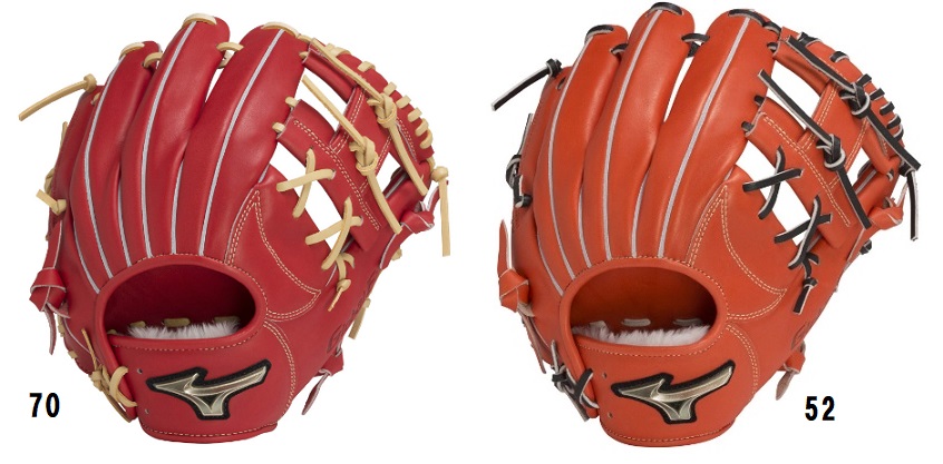 楽天市場】【限定モデル】ミズノ グローバルエリート 軟式用グローブ