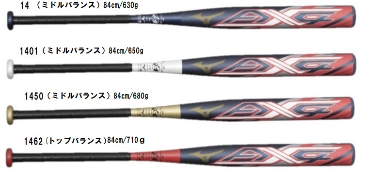 ミズノ ソフトボール3号 AX4(2023限定) 84cm／650g／ミドル www