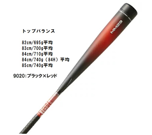 楽天市場】エスエスケイ SSK 一般軟式FRP製バット MM23 専用バット