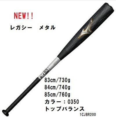 longeryiteng5 専用　Mizuno BEYOND MIZUNO JPX 7.1 FURY Japan HMG T30 Model: MZ-BF2340 Color