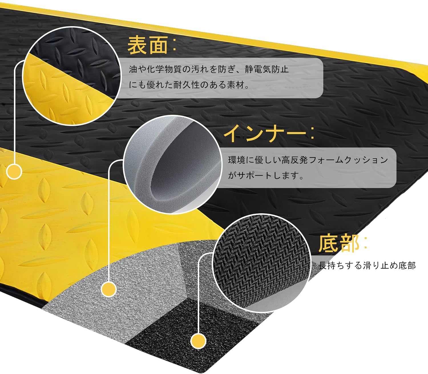 uyoyous 産業用マット 疲労軽減 快適クッション 高耐久疲労軽減 92cm*152cm 厚さ24mm 表面PVC 発泡裏地 ゴム底面 体圧分散 高耐久 防滑 冷え防止 立ち仕事用 工場 倉庫｜SelectSHOP 岐阜 店 9,210円