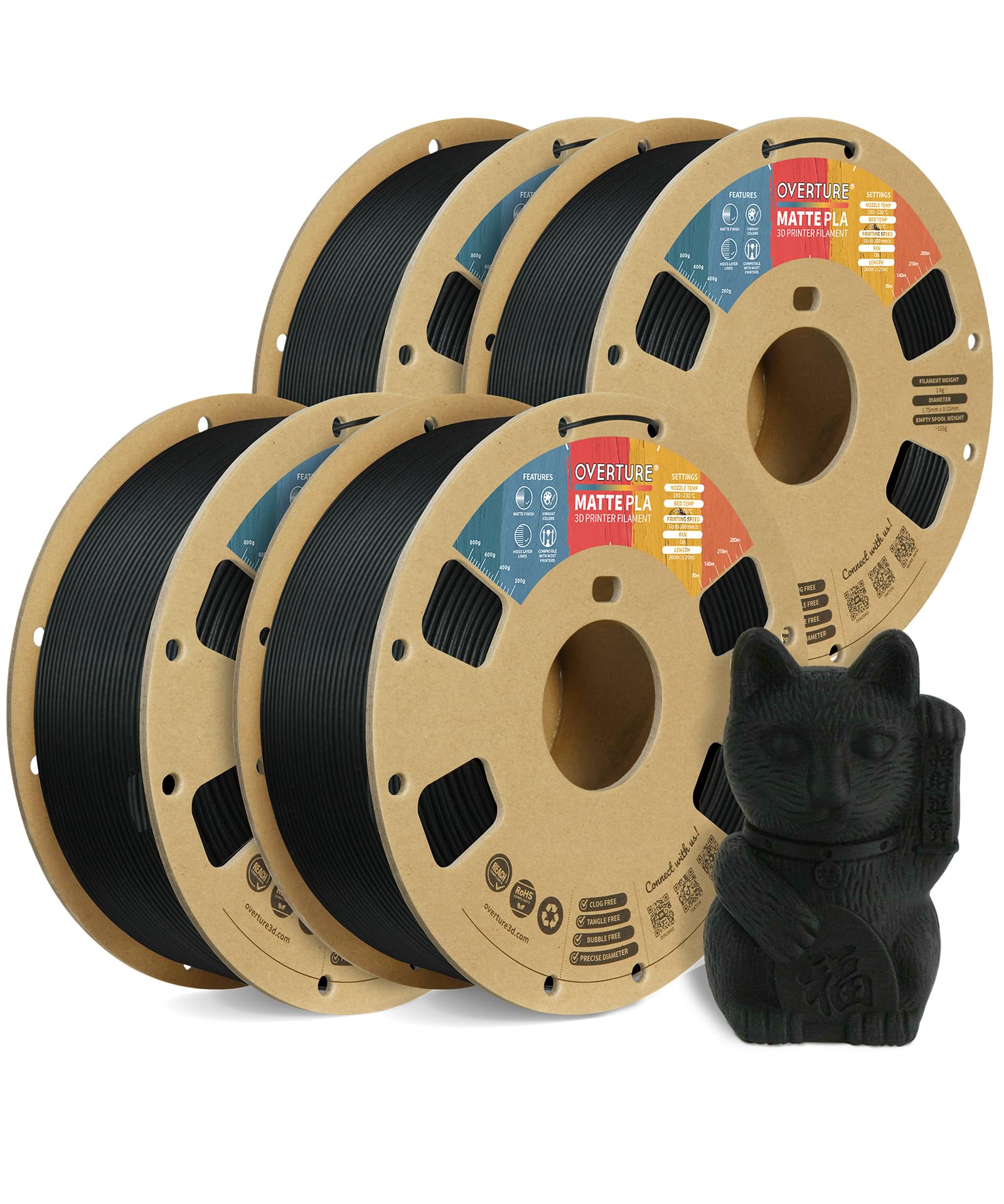OVERTURE マット PLA フィラメント素材 1.75mm アップグレード版 3Dプリンター フィラメント, マット PLA 4KG スプール Matte PLA フロステッドテクスチャー (Black*4)