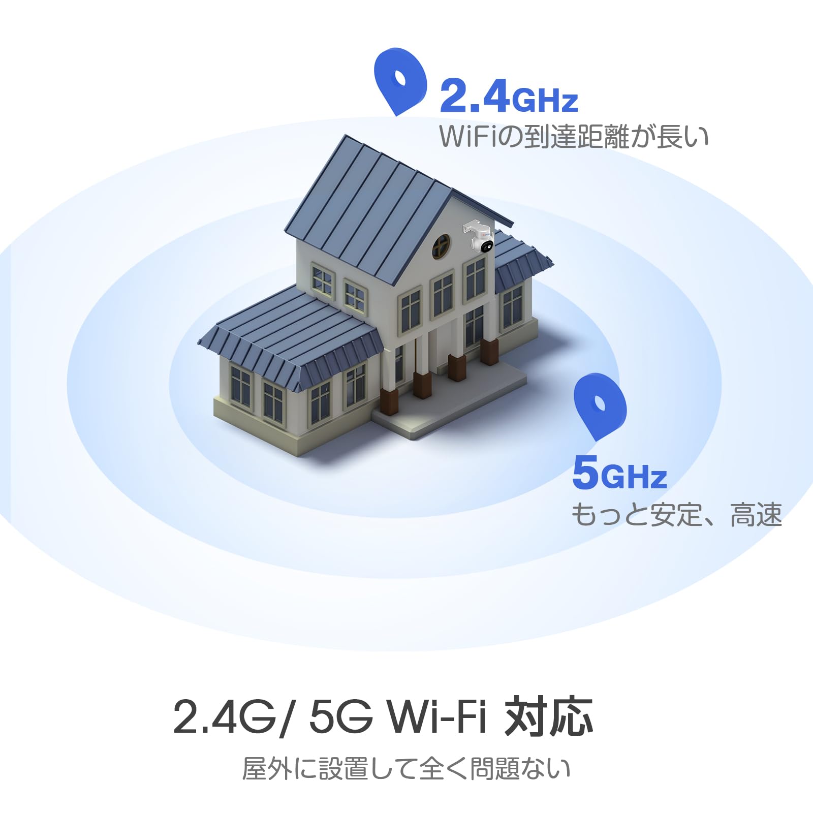 Ctronics 防犯カメラ 屋外 5MP 5GWi-Fi 自動追尾 PC対応 AIヒューマン検知 音光警報 夜間カラー撮影 パンチルト 24時間常時録画 スマホ連動 防犯ステッカー付 会話機能 遠隔操 iOS/Android/Windows 128GBM
