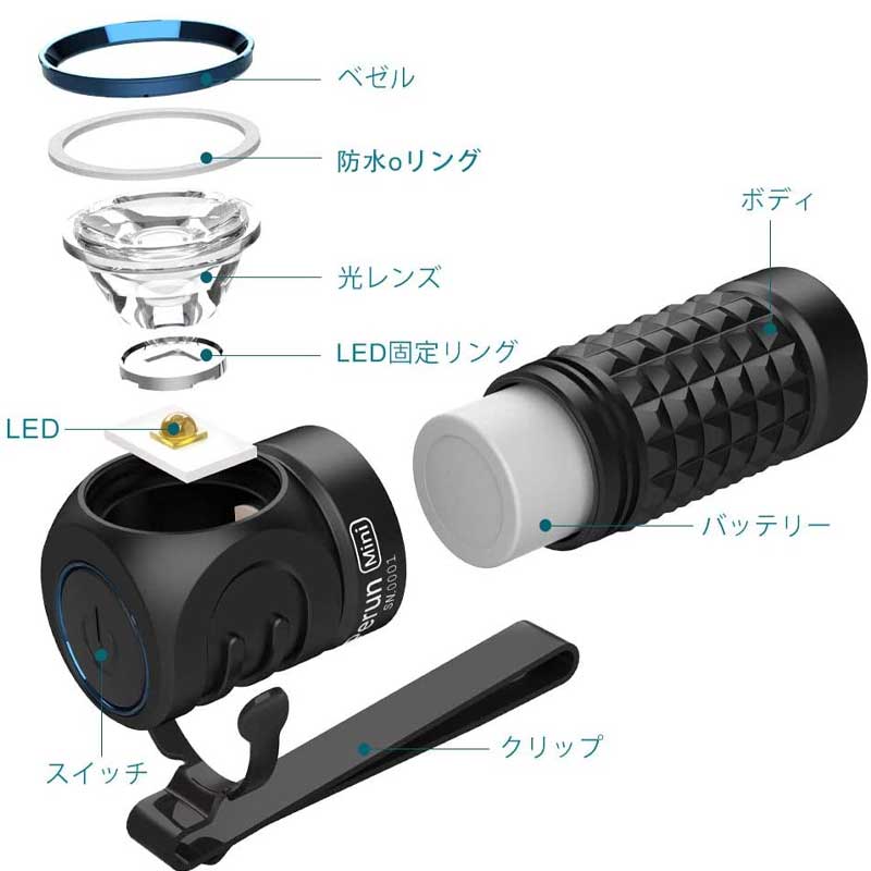 高額売筋 オーライト 夜釣り4点セット ヘッドライト olight general ...