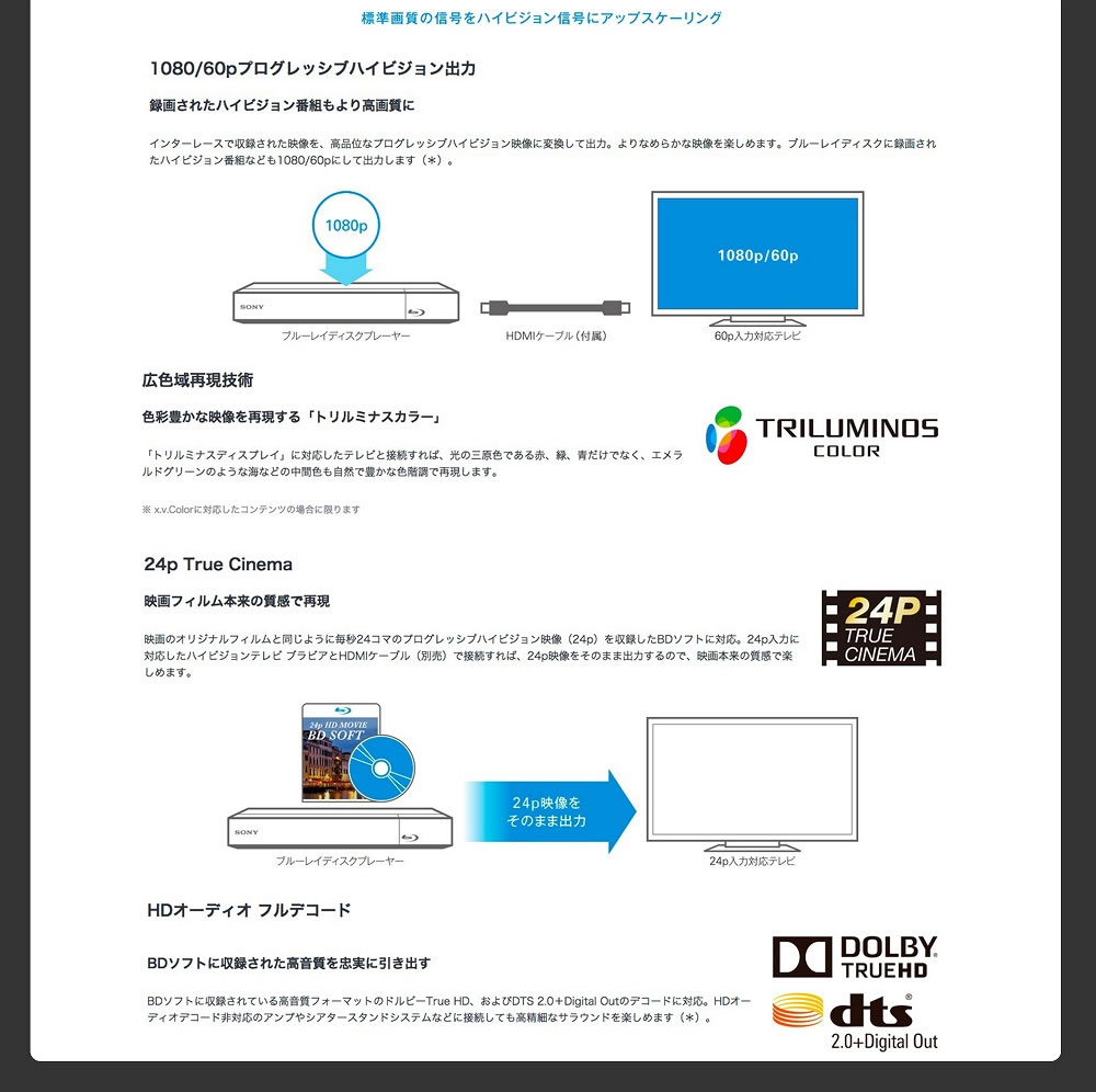 楽天市場 リージョンフリー Sony p S1700 Dvdプレーヤー プレーヤー Hdmiケーブル オリジナル日本語説明書付 Region Free Makana Mall