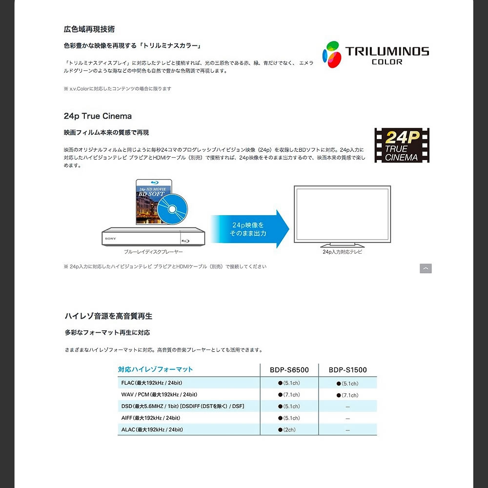 楽天市場 リージョンフリー Dvdプレーヤー p S6700 プレーヤー 3dブルーレイ再生対応 4kアップコンバート対応 無線lan搭載 Hdmiケーブル 日本語説明書付 Makana Mall