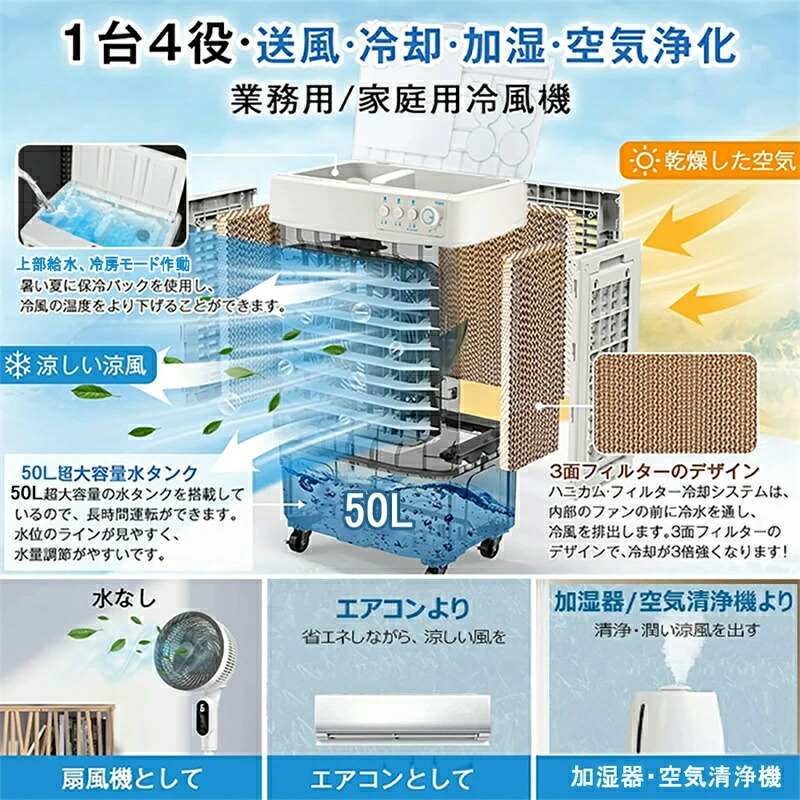 冷風機 御勤め用 冷風扇風機 斑点模様冷房装置 一台四役 サーキュレーター 冷房装置 200W 風量4500m2/h 3度合い風力調節する 自動小銃首商い口120° 空気の状態汚れのない 省エネ 工業プラント バス発着場 臥し所 意気ごみ症打つ手グッズ 暑さ打つ手グッズ当て嵌める畳数 約16～24畳