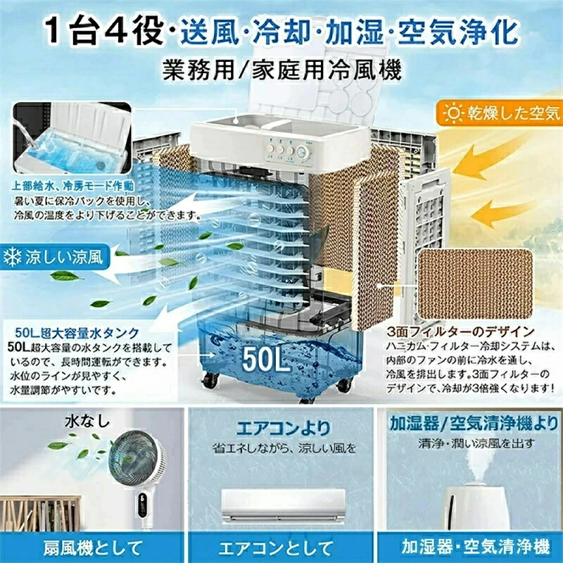 冷風機 御勤め用 冷風扇風機 斑点模様冷房装置 一台四役 サーキュレーター 冷房装置 200W 風量4500m2/h 3度合い風力調節する 自動小銃首商い口120° 空気の状態汚れのない 省エネ 工業プラント バス発着場 臥し所 意気ごみ症打つ手グッズ 暑さ打つ手グッズ当て嵌める畳数 約16～24畳