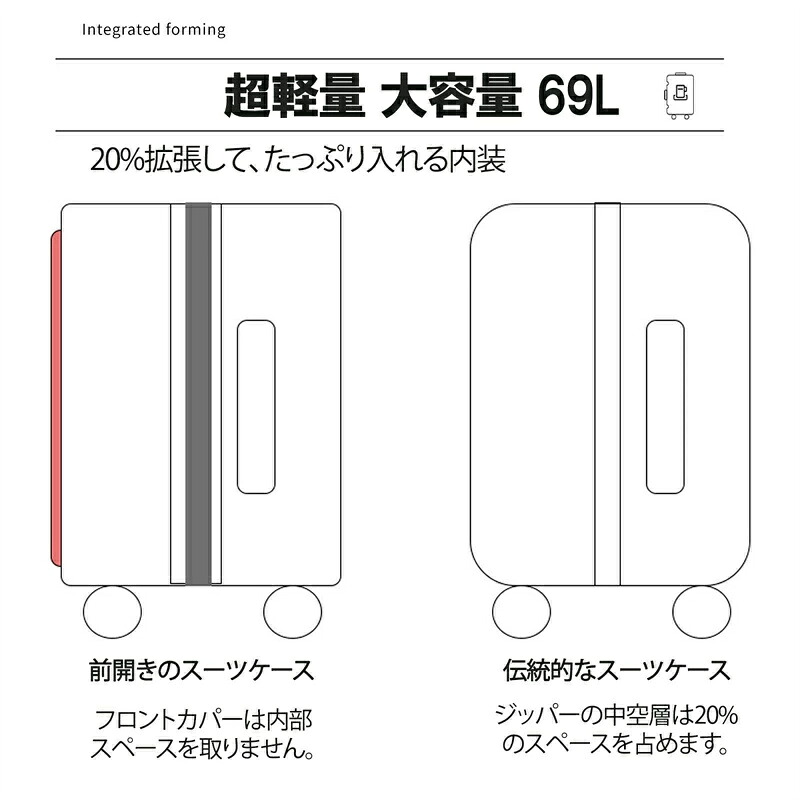 旅行バッグ 機内持ち込み M大きさ s大きさ 賃借 サムソナイト 最新式ひな型 大静電容量 USB界面 持ちはこび入れもの キャリーバッグ 持ちはこび 馬鹿でかい大きさ L大きさ ダブルキャスター 優勝杯保持者 軽さ 旅行 TSA鍵を掛ける 今めかしい 可愛らしい 旅行 国内 インターナショナル旅する