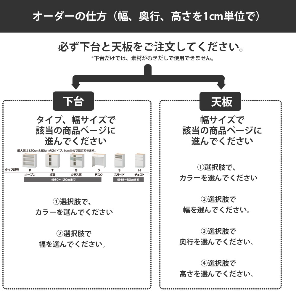 安いそれに目立つ DIY FACTORY ONLINE SHOPサンドビック コロミル245