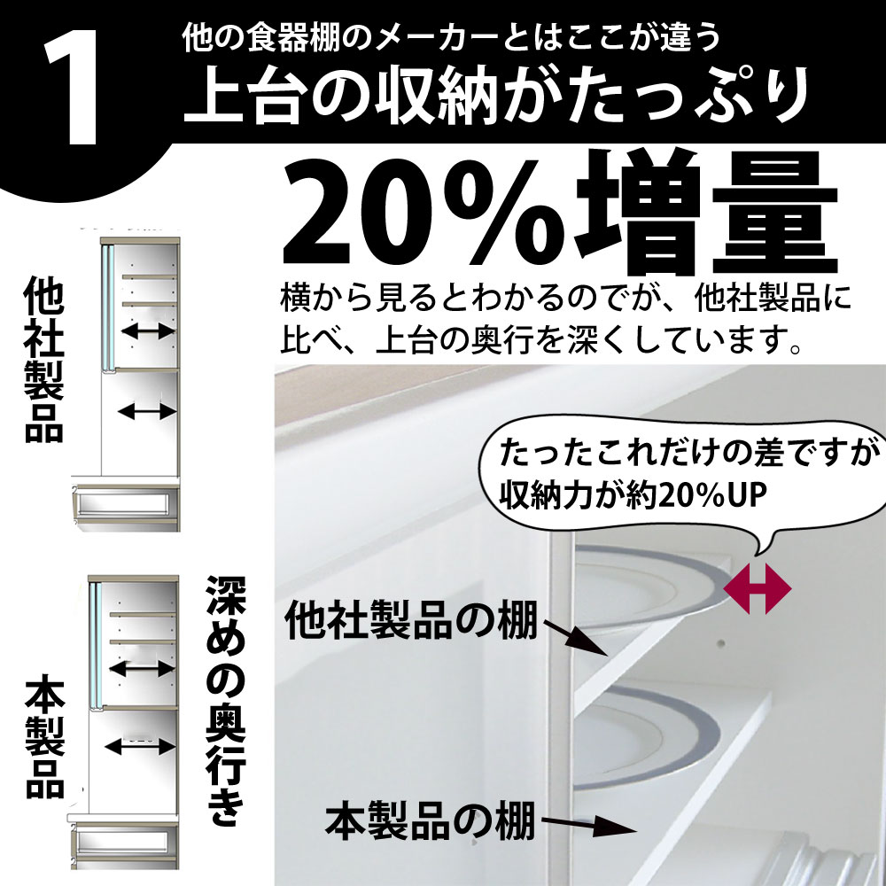 P最大52倍 7 4 棚食器時 日本製完成品ミドルハイカウンター松田家具家具時 パモウナ 不要家具引取キャンペーン対象 1400 カウンター高cm 幅140 奥行49 高さ5cm キッチンボードレンジ食器棚松田家具新生活