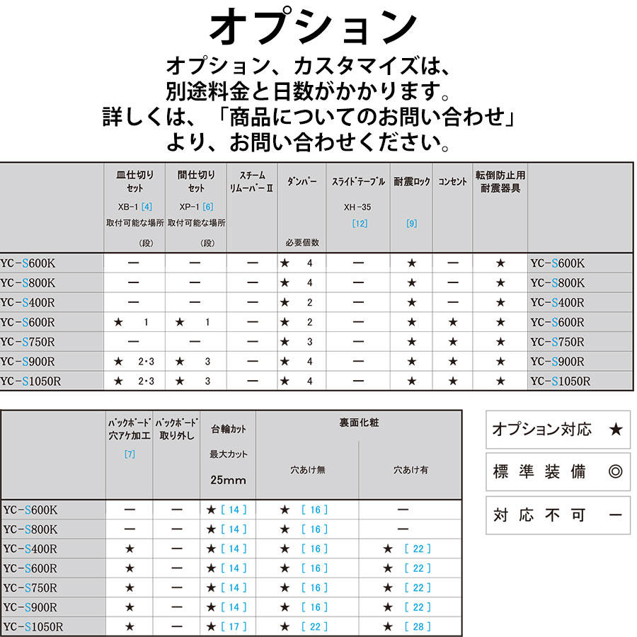 予告 3 本棚 25楽天カード14倍 最大55倍 食器棚 パモウナ 完成品 Yc S800k 食器棚 幅80 奥行39 6 高さ180cm パモウナ プレーンホワイト ウォールナット 日本製 北欧 スリム 一人暮らし 薄型 省スペース Make Space 本州 四国は開梱設置無料 Pamouna キッチン 収納