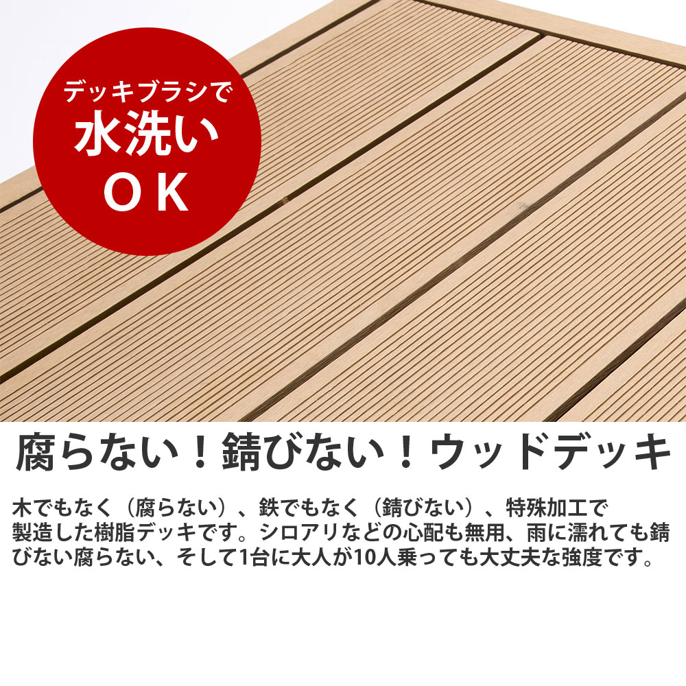 ウッドデッキ diy キット 本体 ガーデニング 庭 新生活 樹脂 ガーデン
