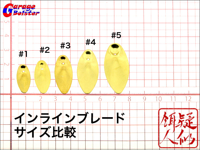 French Spinner Blade Size Chart
